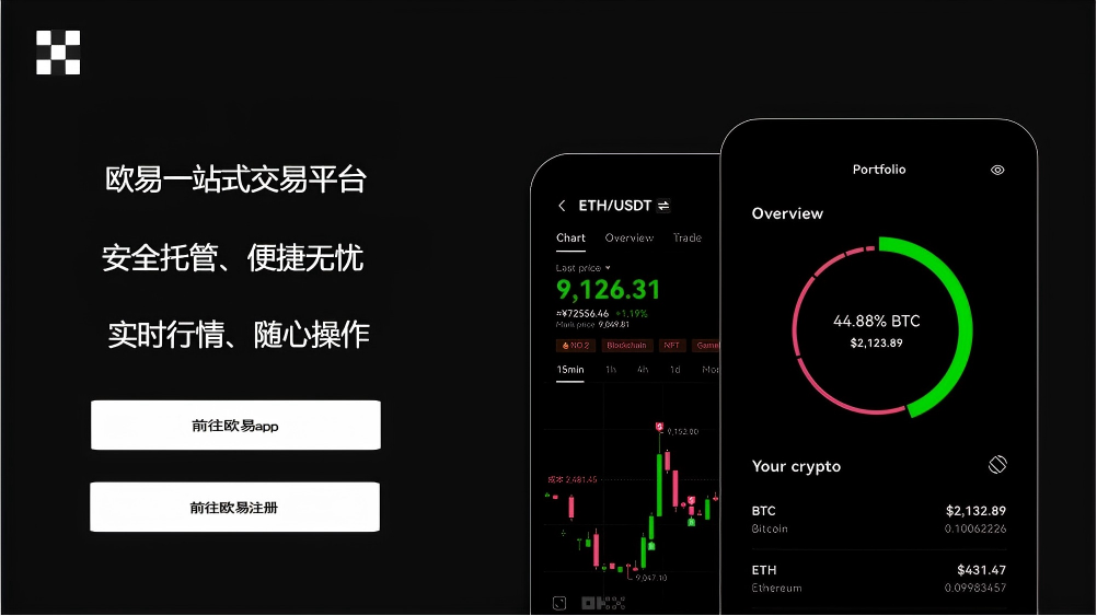 易欧交易所下载平台展示图